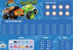 MAJEWSKI Podkład szkolny dwustronny laminowany Hot Wheels
